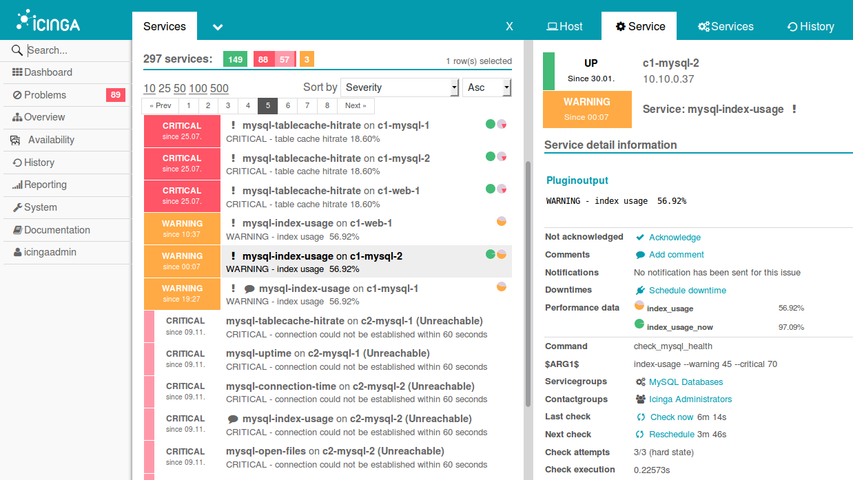 Service Monitoring